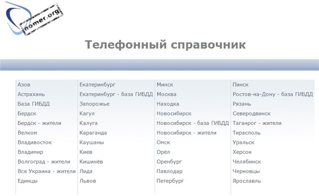 Поиск человека по имени фамилии и номеру в справочнике
